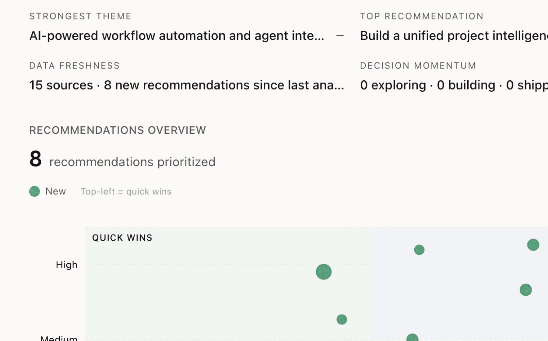 Mimir insights dashboard showing recommendations overview and impact/effort matrix